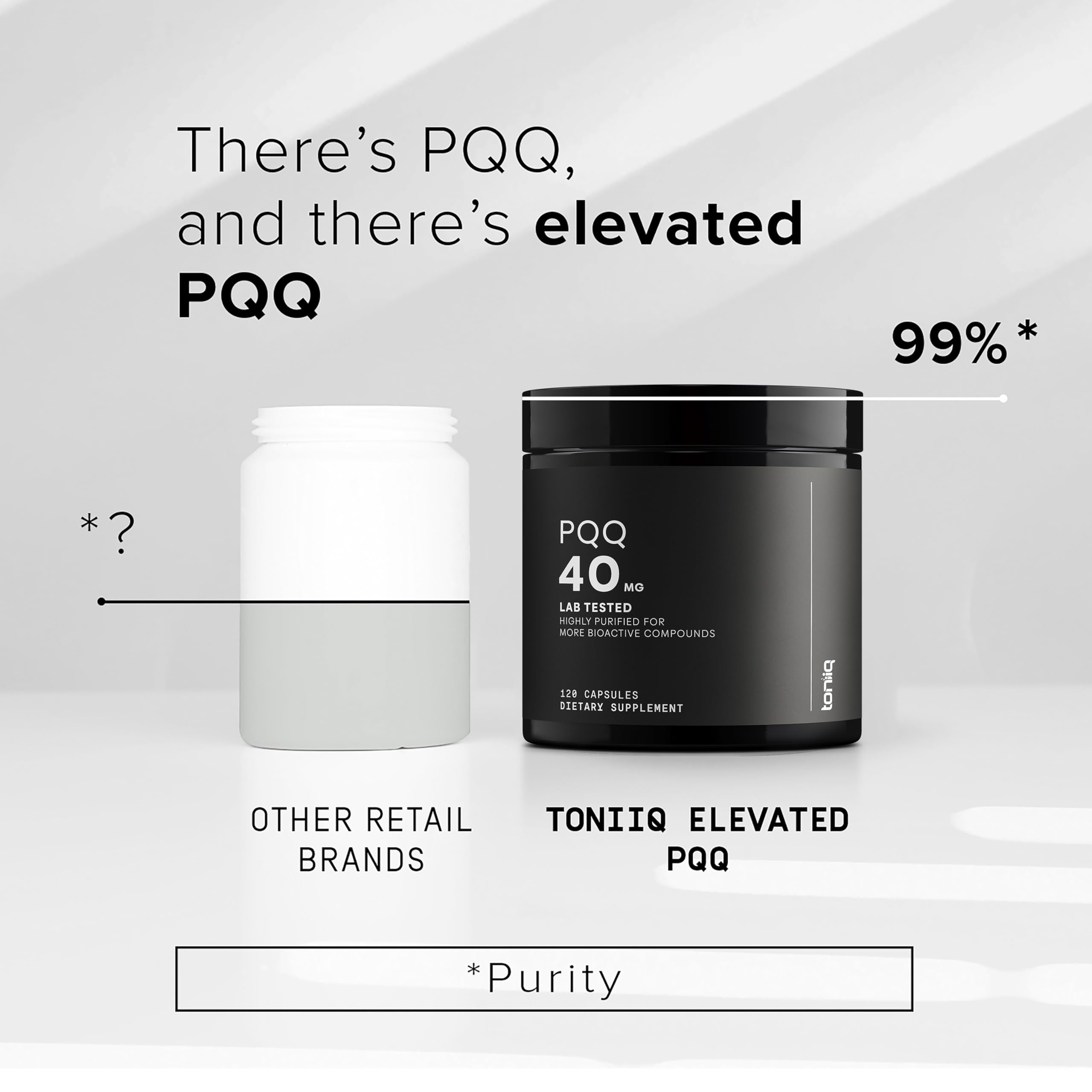 Toniiq PQQ Capsules bottle top view