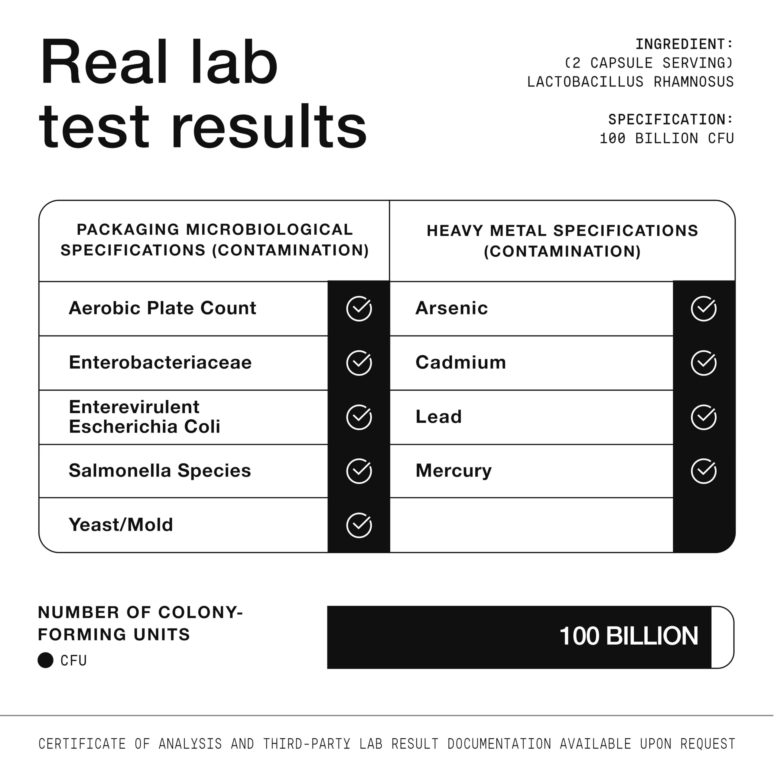 Toniiq Prebiotic Supplement 100 Billion CFU ingredients list