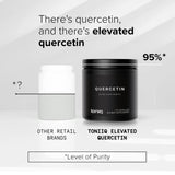 Toniiq Quercetin Capsules 1000mg with packaging