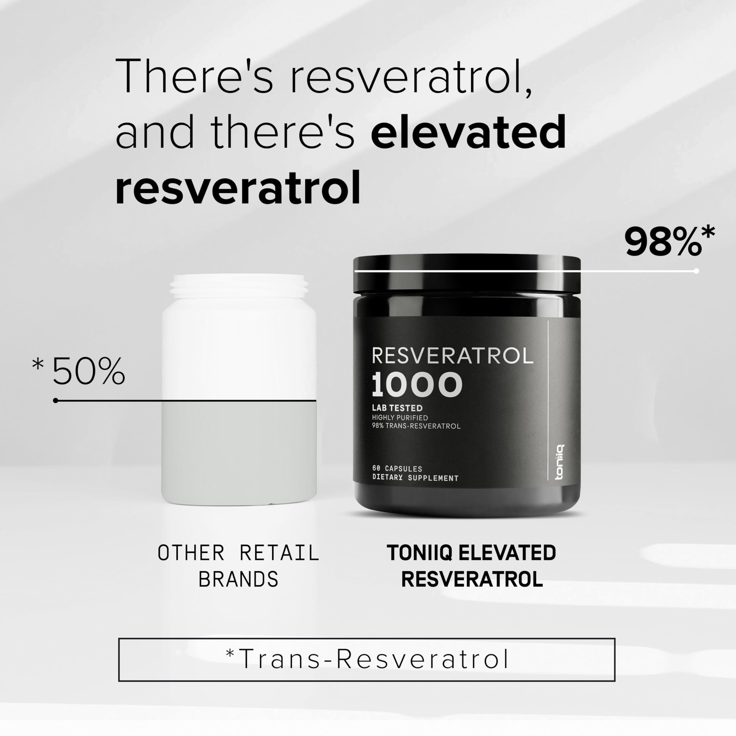 Toniiq Resveratrol 1000mg supplement capsule close-up