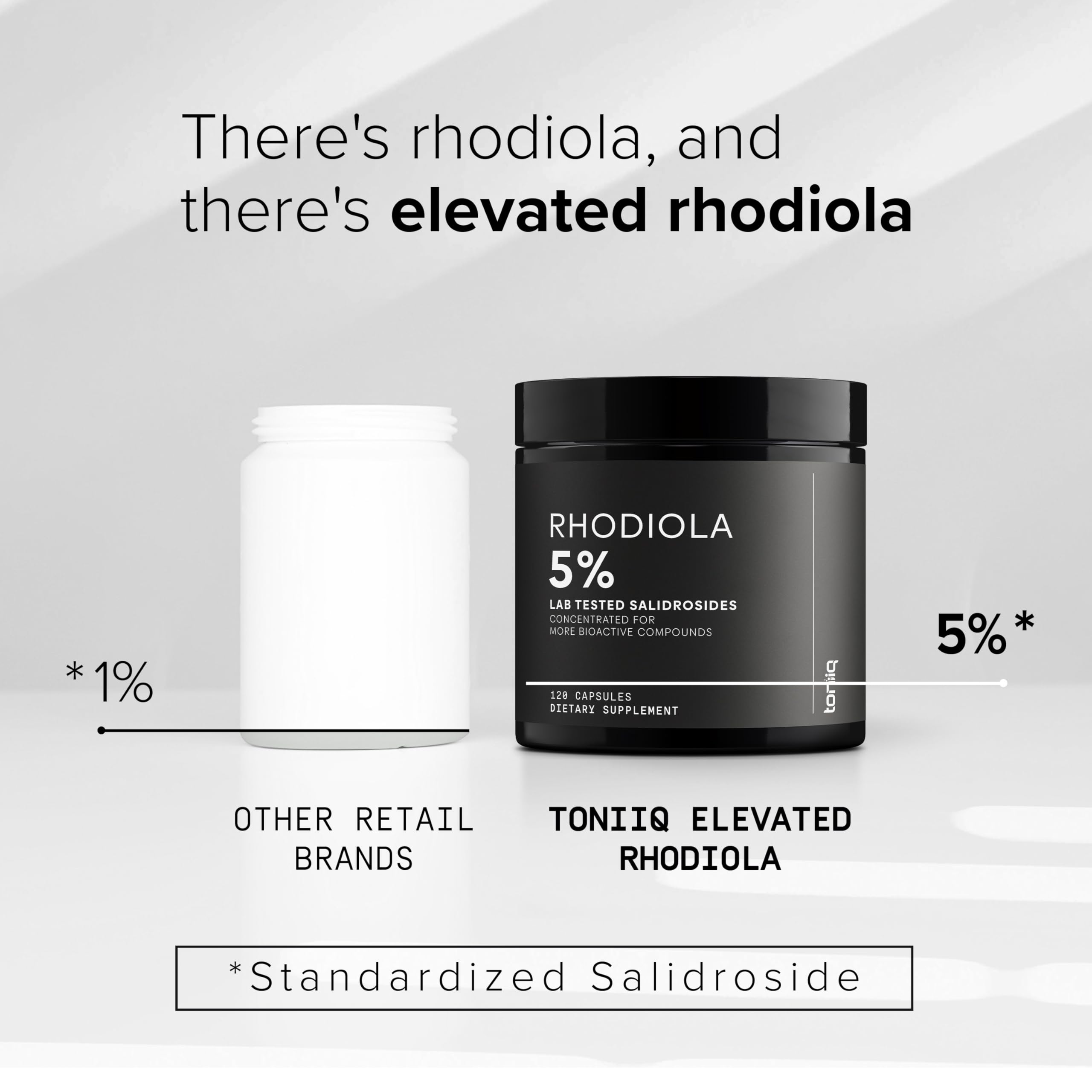 Toniiq Rhodiola Rosea 600mg supplement ingredients list