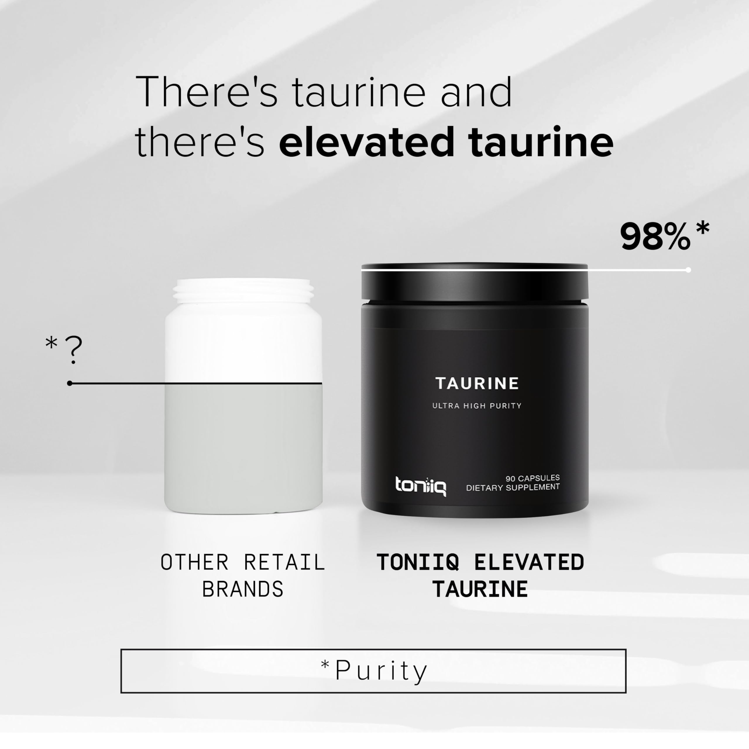 Toniiq Taurine 2000mg supplement back view with ingredient list