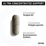 Toniiq Tongkat Ali + Fadogia Agrestis Supplement ingredients list