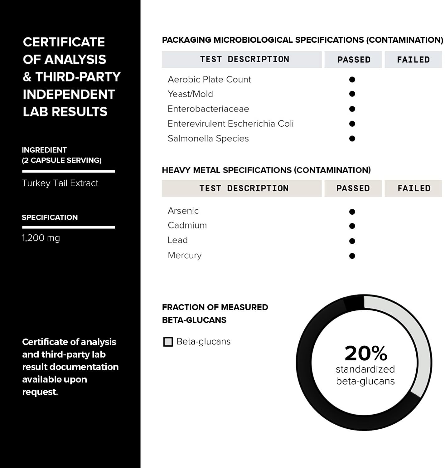 Toniiq Turkey Tail Mushroom Supplement label details