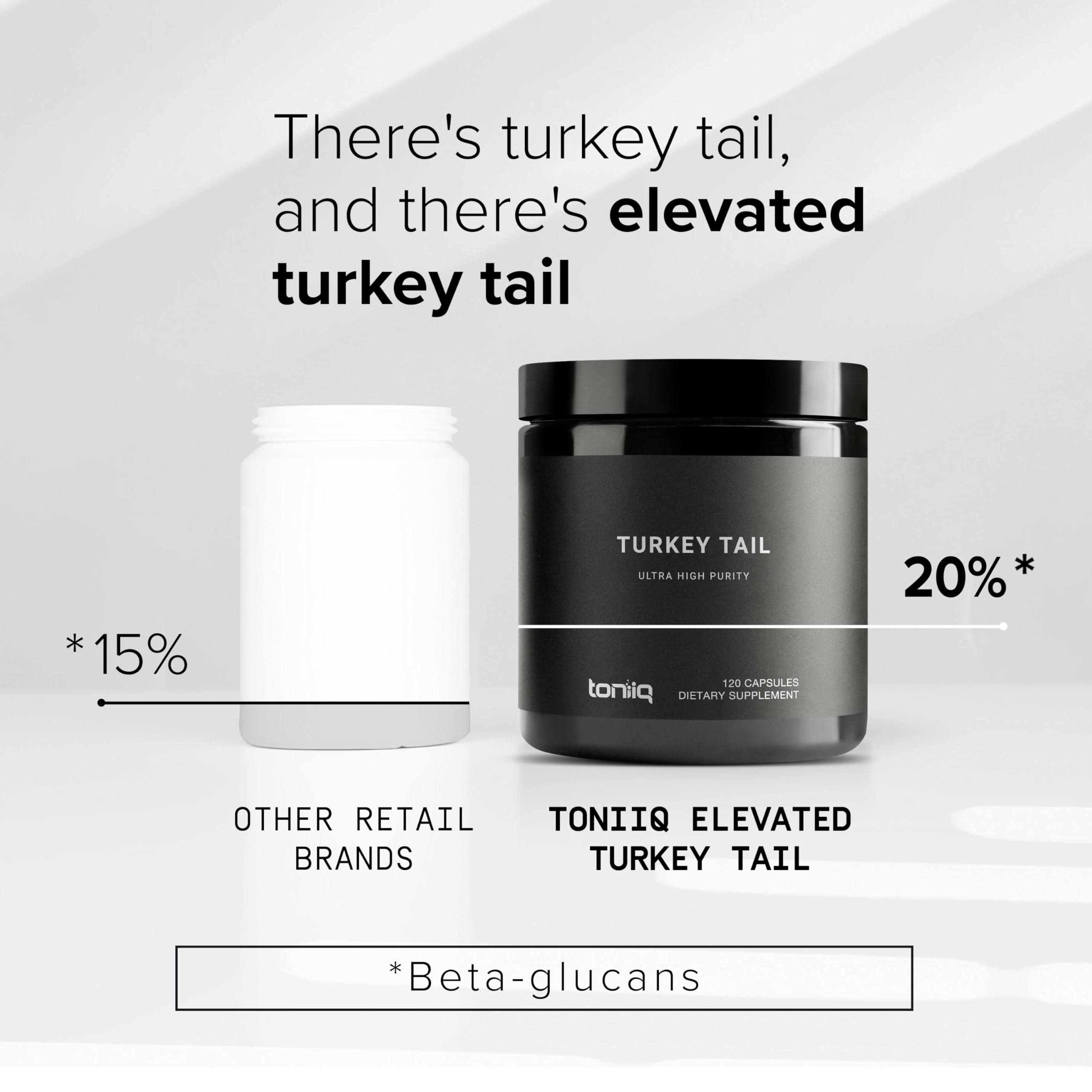 Toniiq Turkey Tail Mushroom Supplement side view