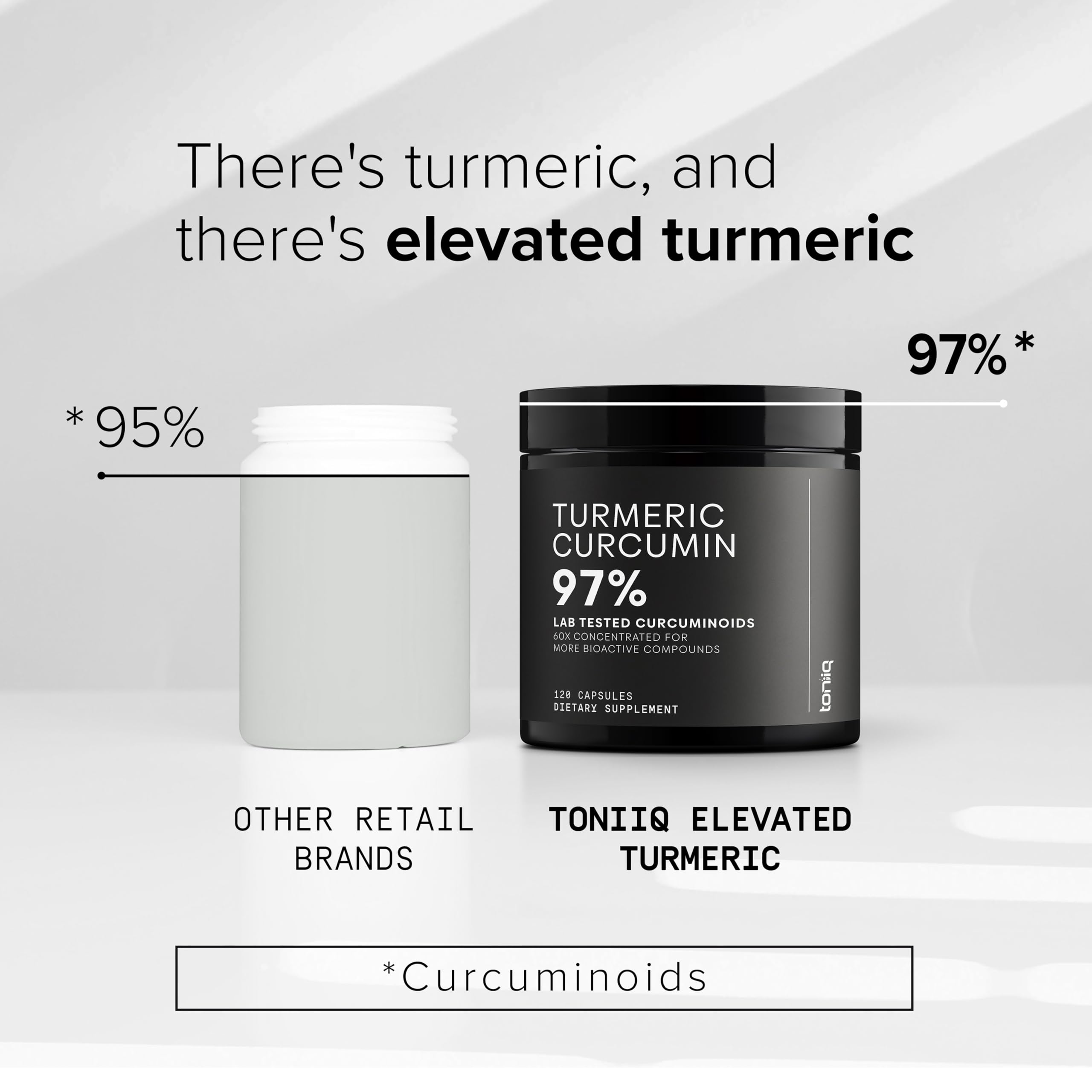 Toniiq Turmeric Curcumin Extract Capsules 1200mg bottle with label