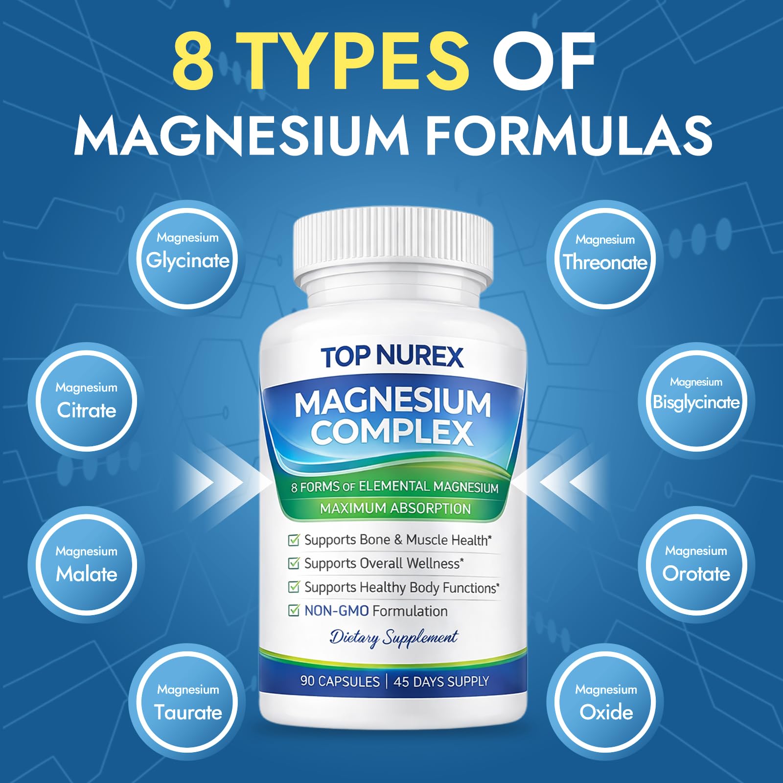 Top Nurex Magnesium Complex 1000mg bottle side view