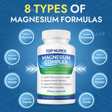 Top Nurex Magnesium Complex 1000mg bottle side view