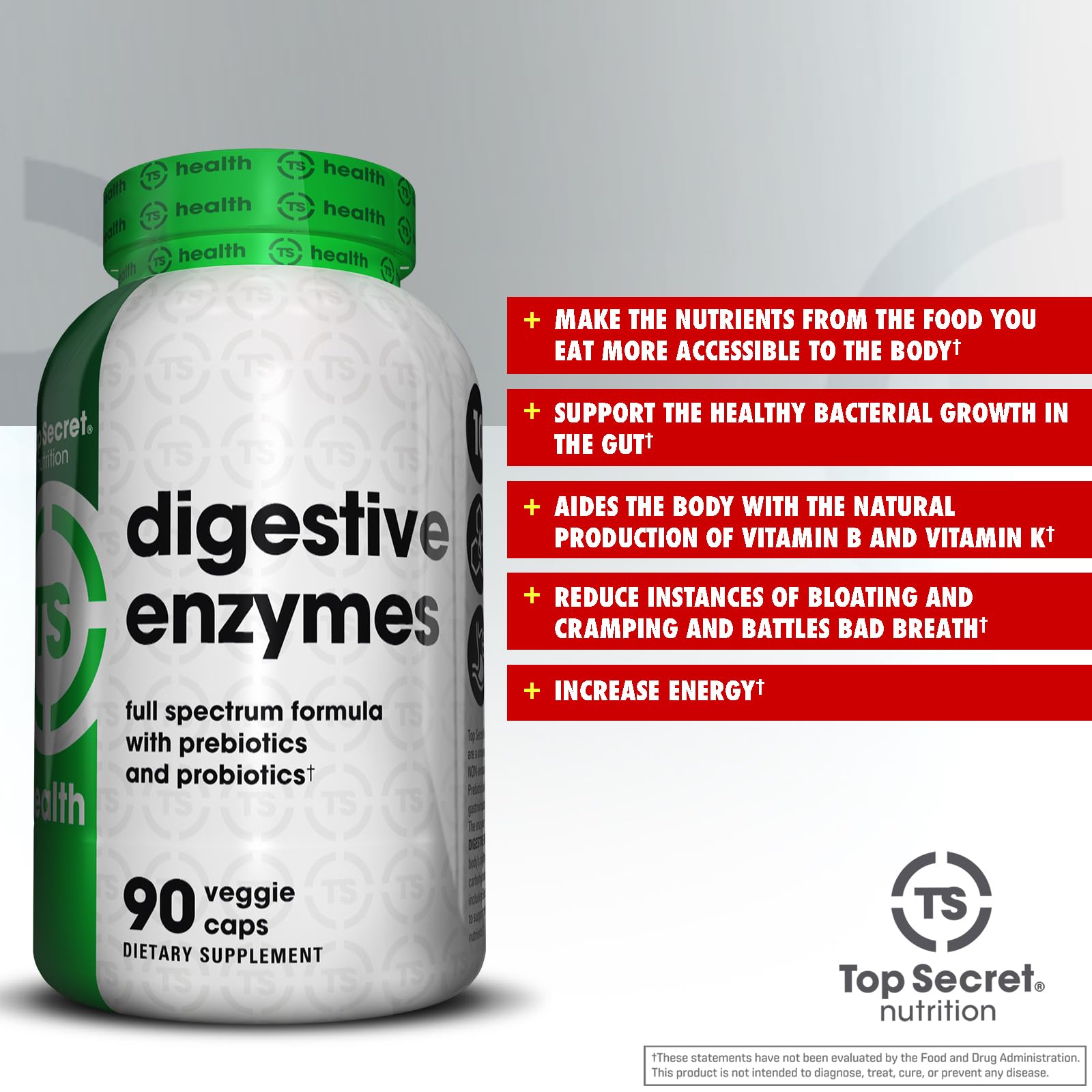 Top Secret Nutrition Multi-Enzymes 91g capsule close-up