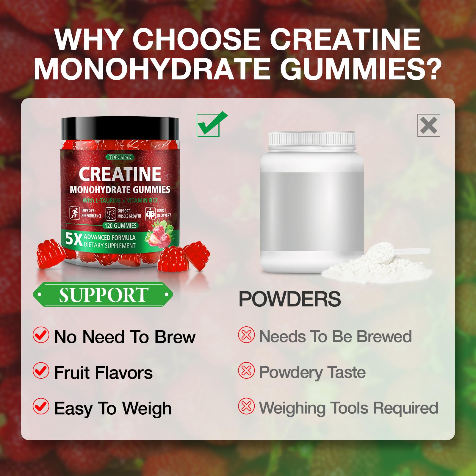 TOPCAPAK Creatine Gummies packaging details