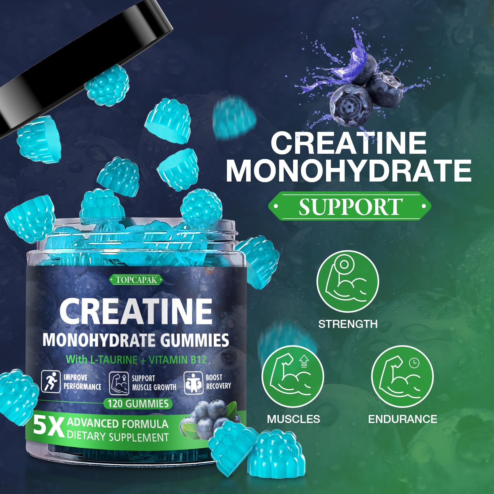TOPCAPAK Creatine Gummies packaging with resealable top