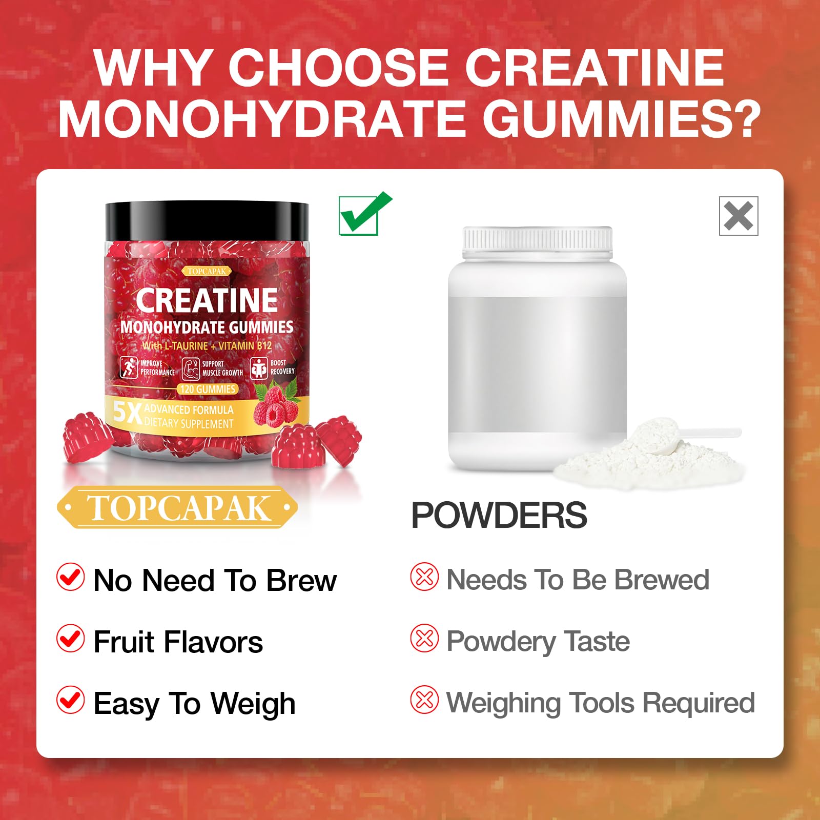TOPCAPAK Creatine Gummies with fitness accessories