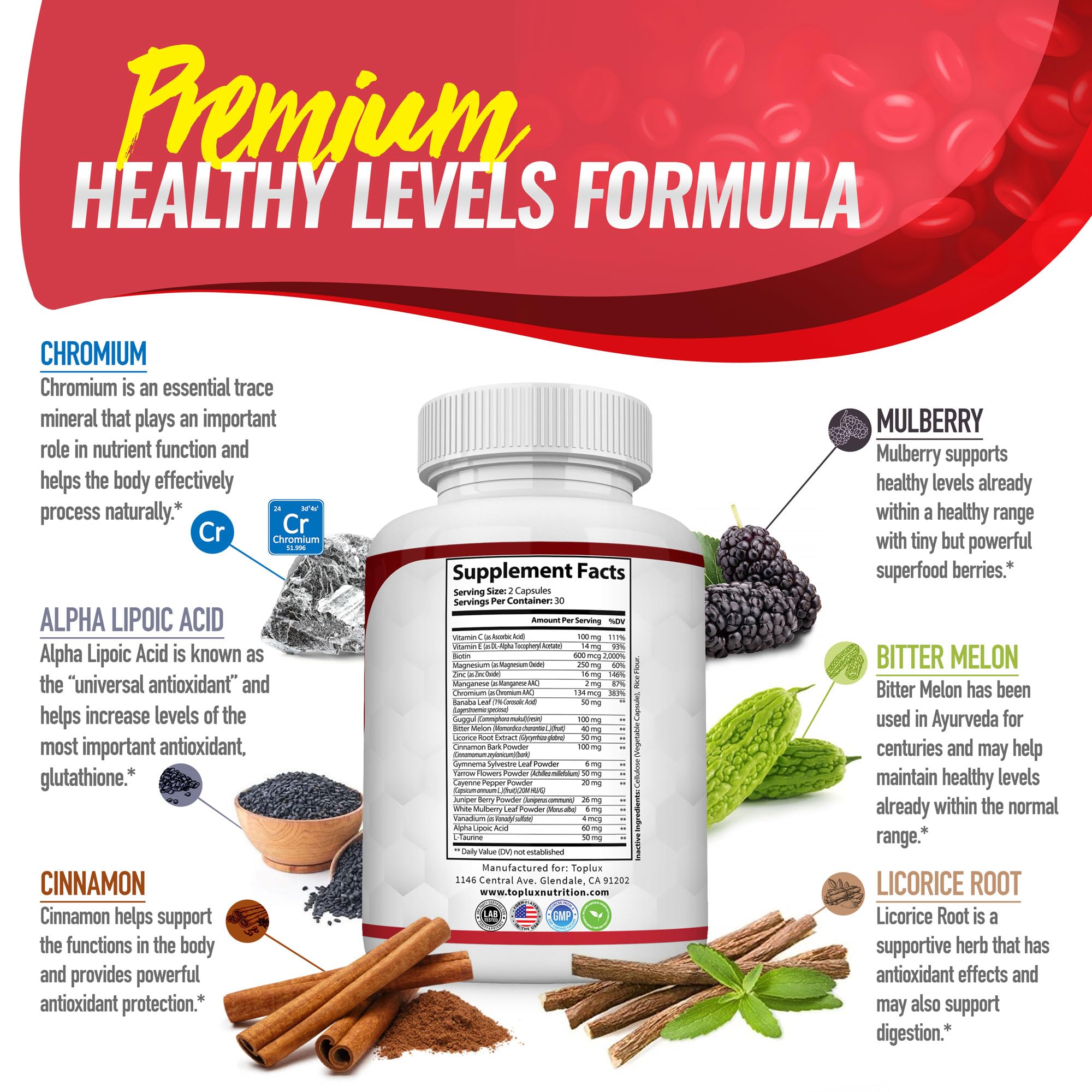 Toplux Blood Sugar Complex ingredients list