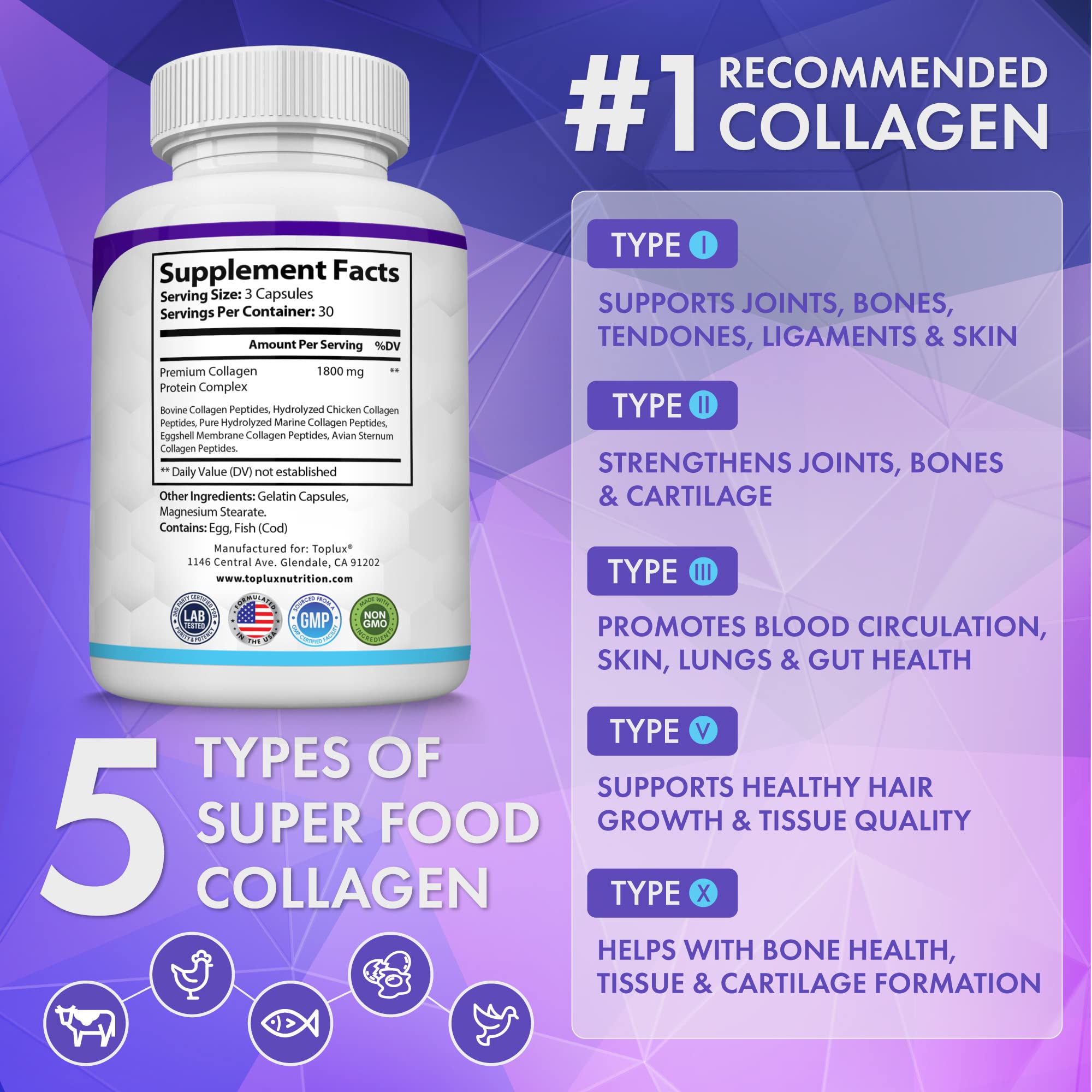 Toplux Collagen Peptides Supplement 90 Capsules side view