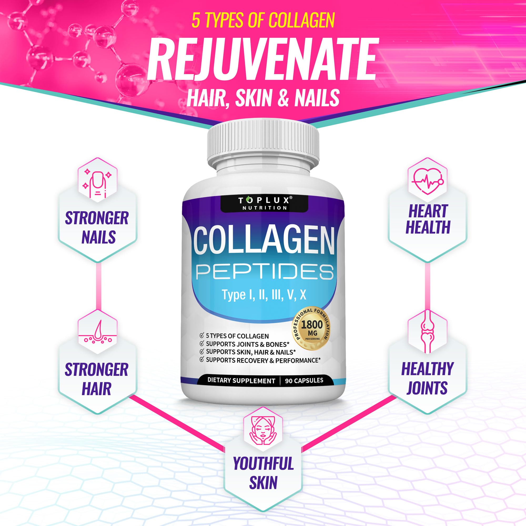 Toplux Collagen Peptides Supplement back view packaging