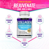 Toplux Collagen Peptides Supplement back view packaging