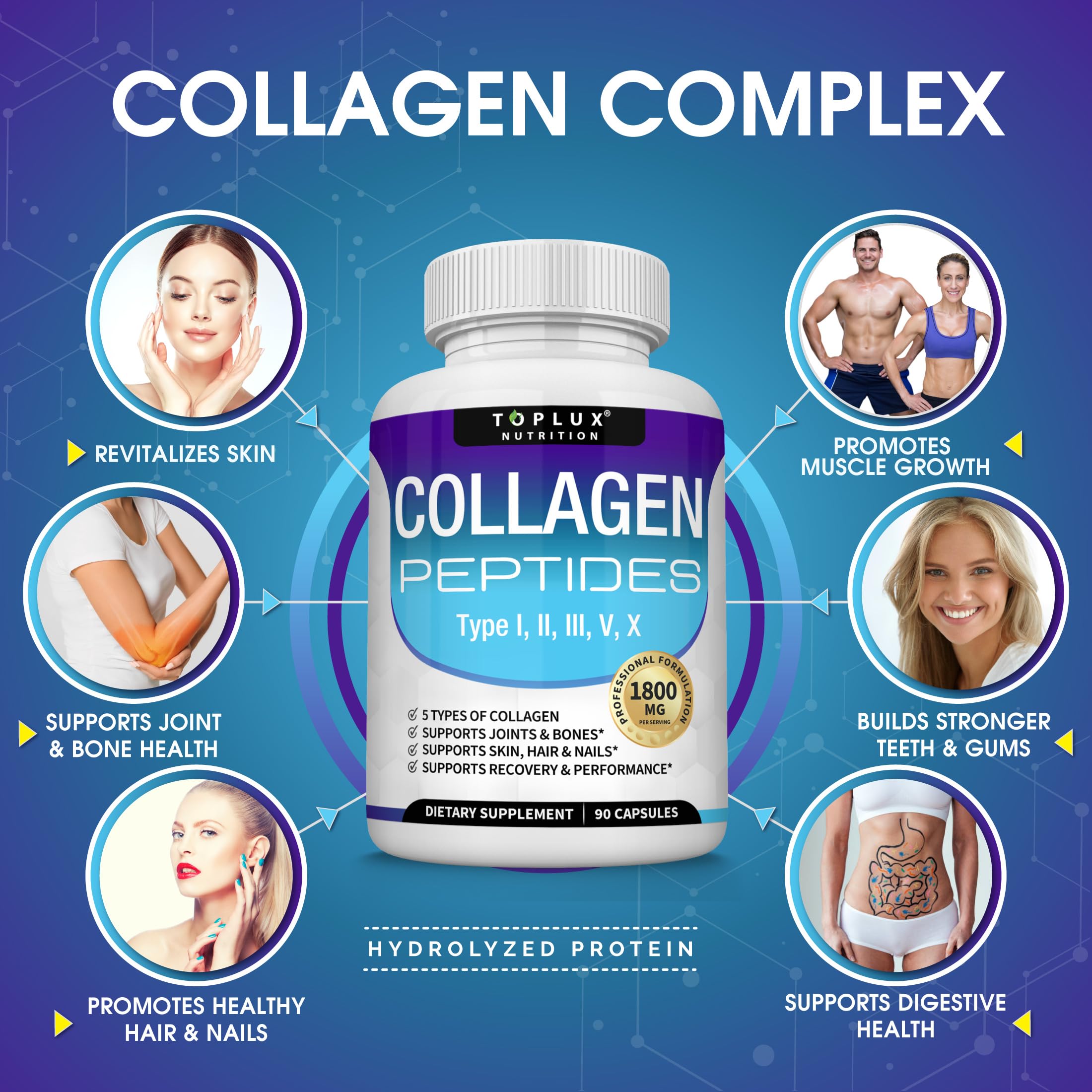 Toplux Collagen Peptides Supplement capsule format close-up