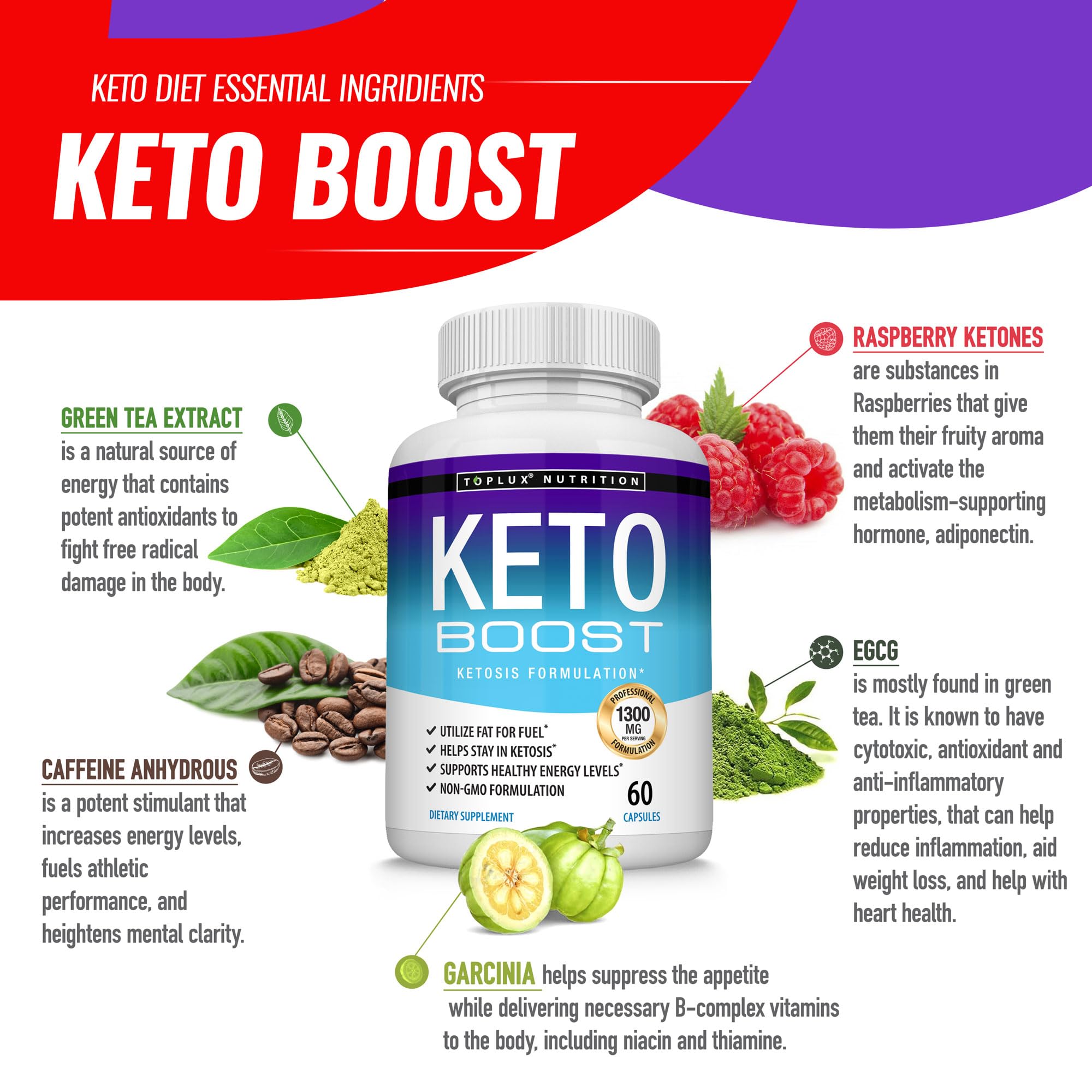 Toplux Keto Supplement bottle side view