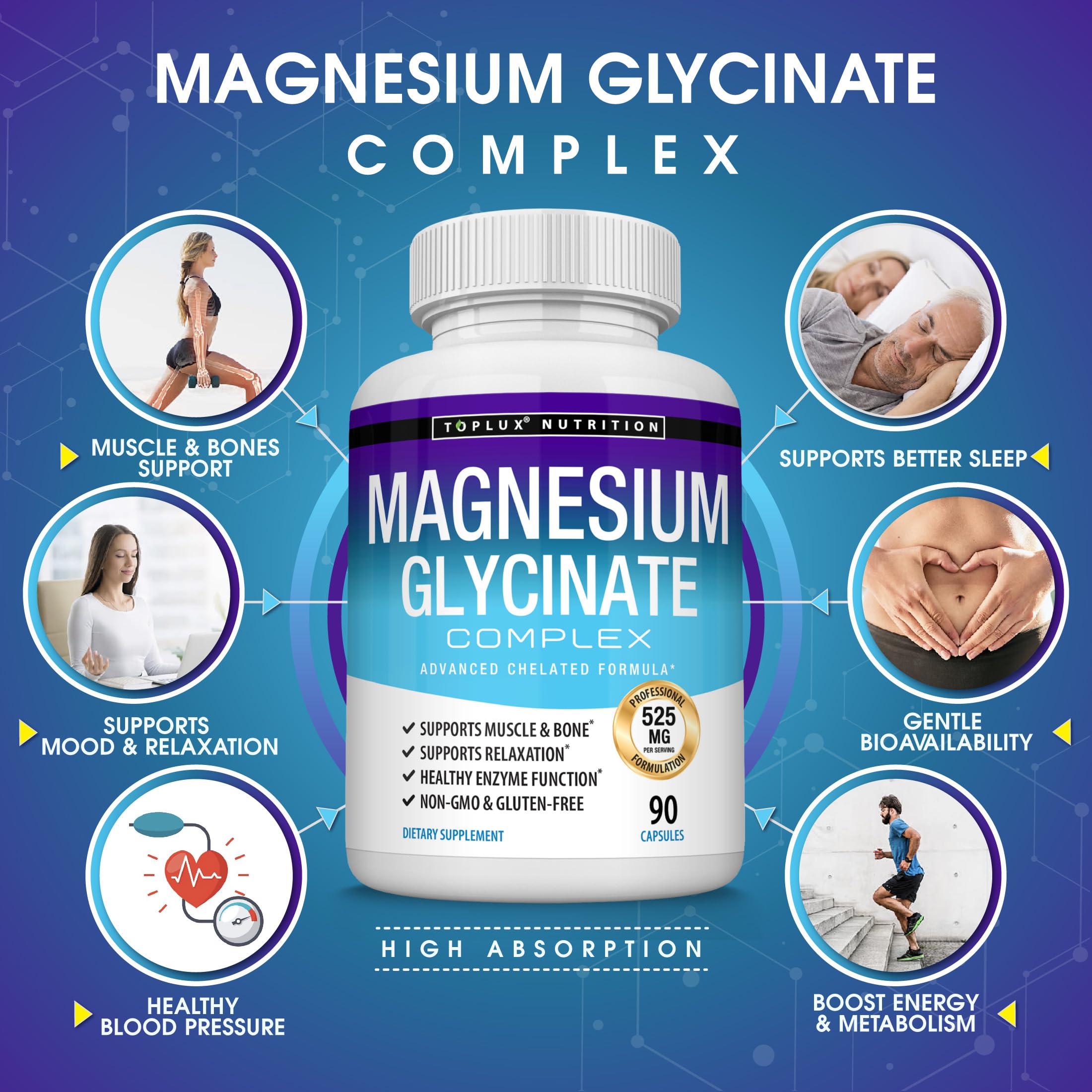 Toplux Magnesium Glycinate Supplement capsule close-up