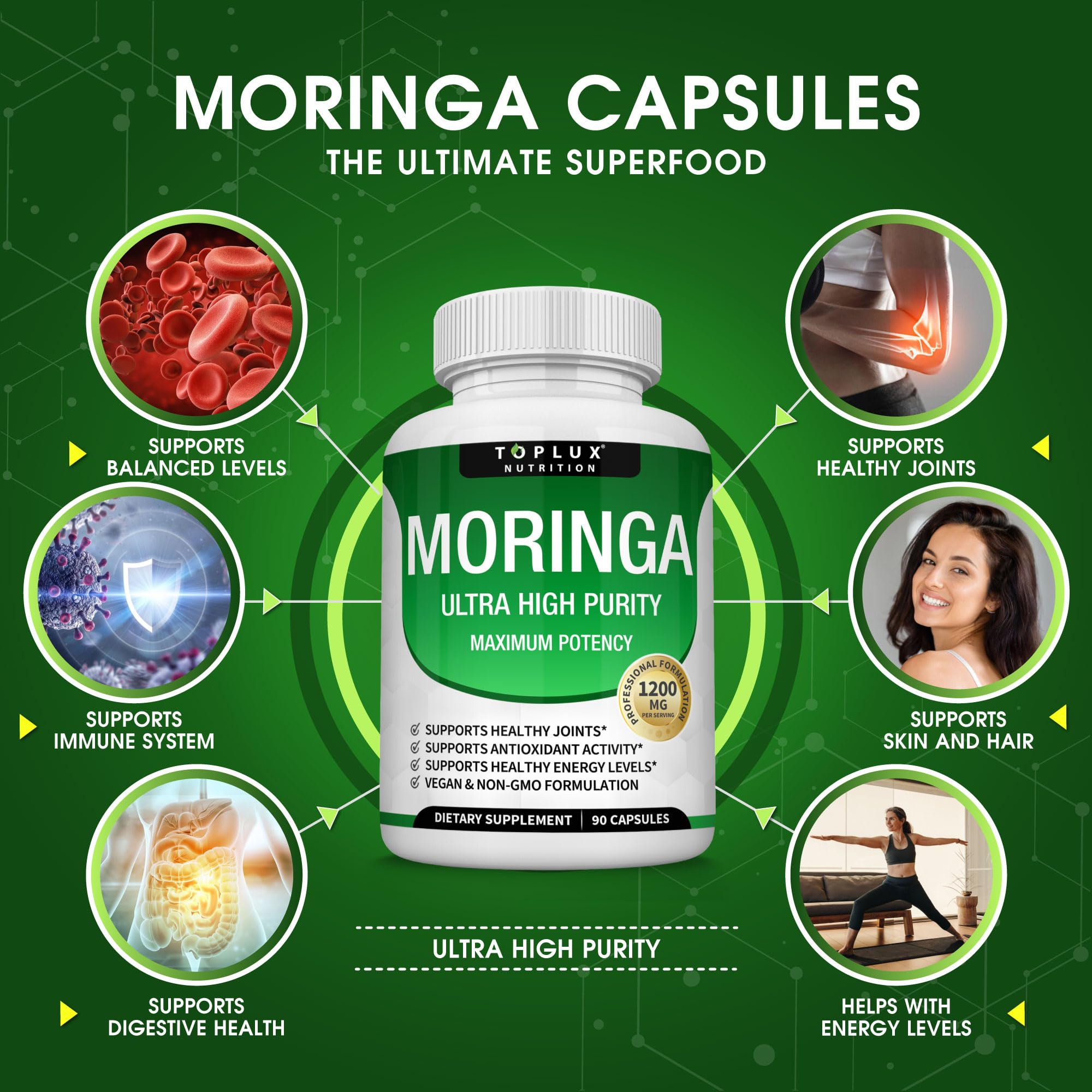 Toplux Moringa Oleifera Capsules 1200mg side view