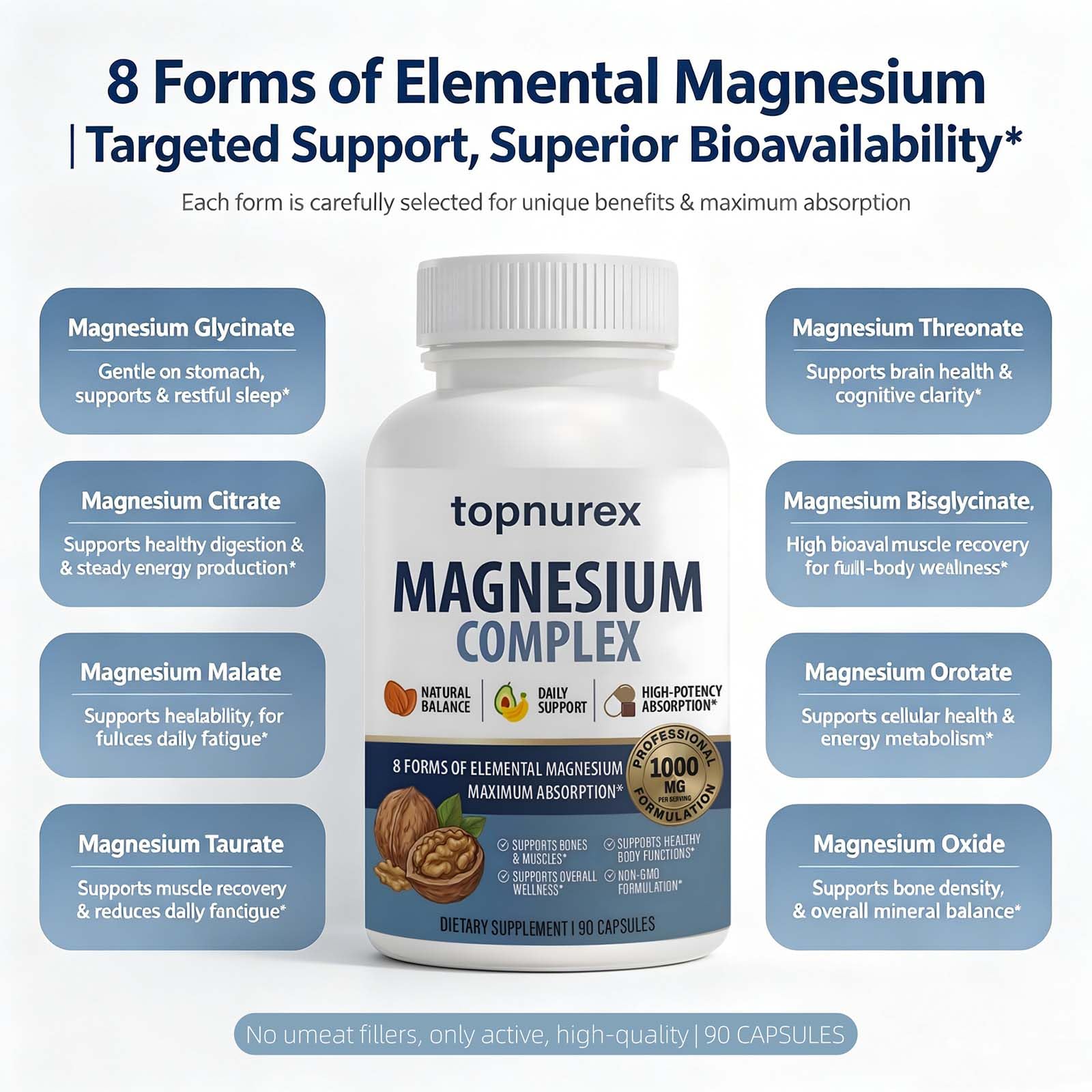 Topnurex Magnesium Complex 1000mg capsules in hand