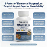 Topnurex Magnesium Complex 1000mg capsules in hand