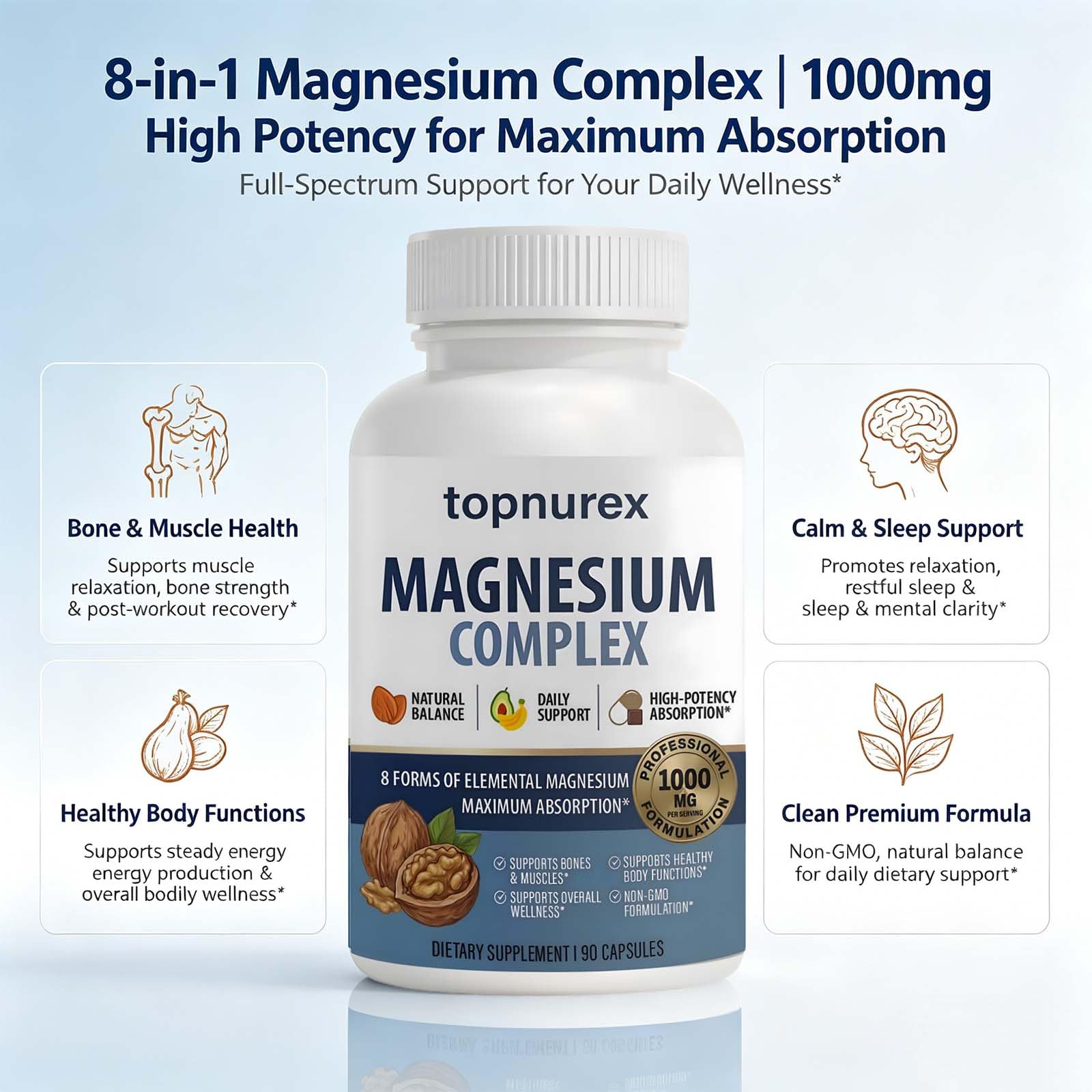 Topnurex Magnesium Complex 1000mg side view showing label
