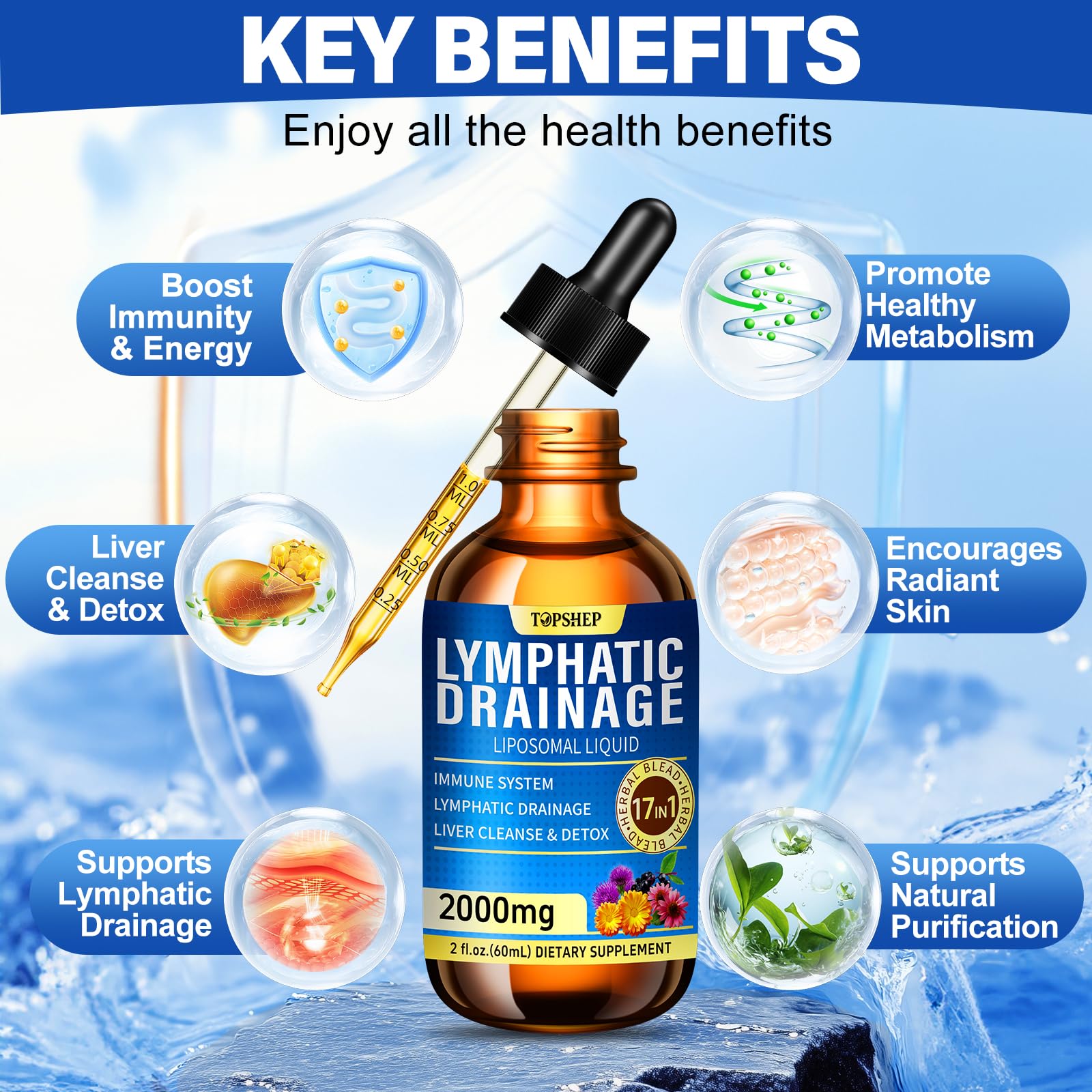 TOPSHEP 17-in-1 Liposomal Lymphatic Drainage Drops bottle side view
