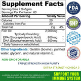 Total Activation Omega-3 Fish Oil Softgels 2000mg softgel close-up