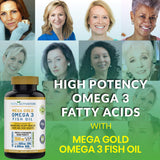 Total Activation Omega-3 Fish Oil Softgels 2000mg softgels in hand