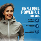 Total Nutra Echinacea daily wellness Support Capsules packaging