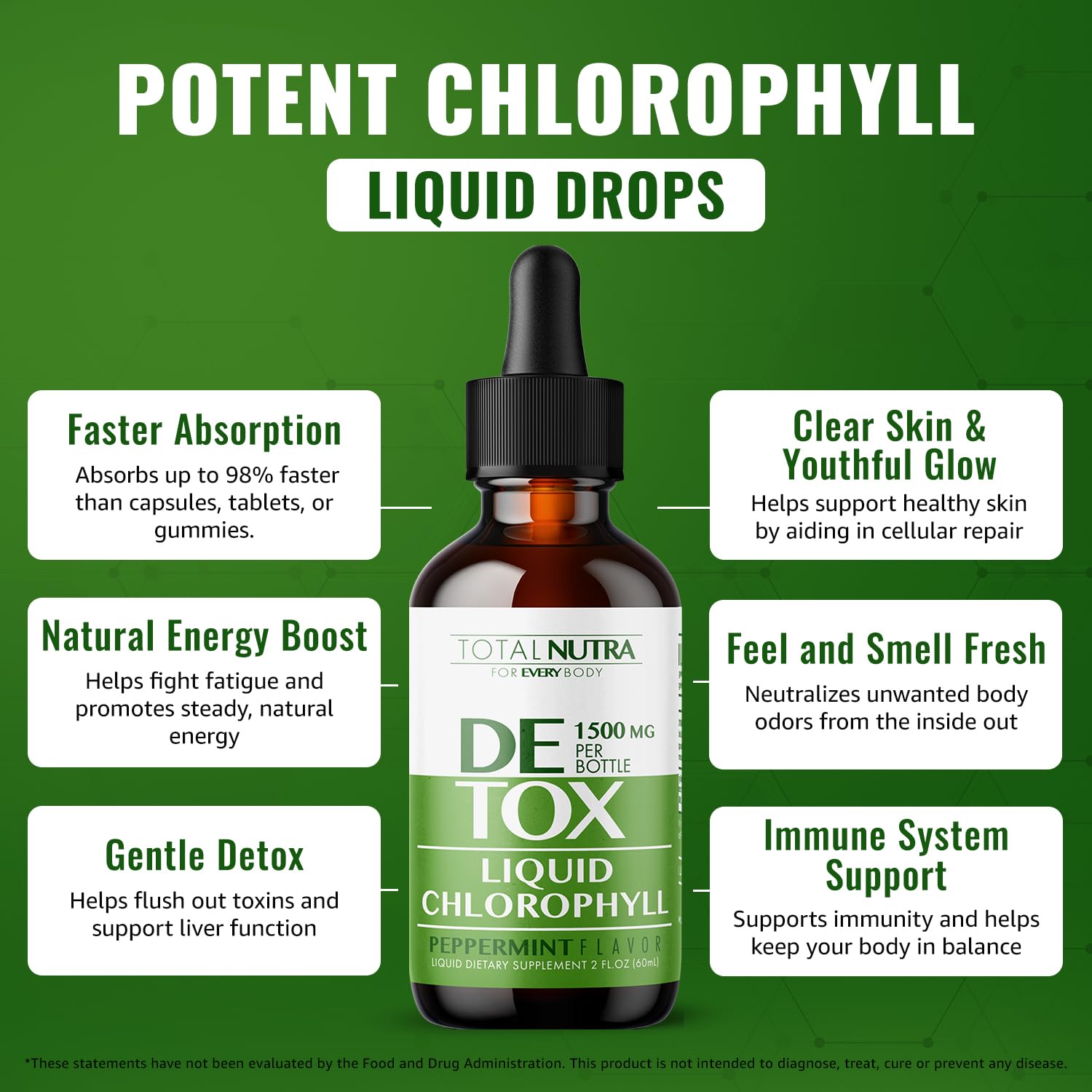 Total Nutra Liquid Chlorophyll Drops 50mg Mint Flavour bottle side view