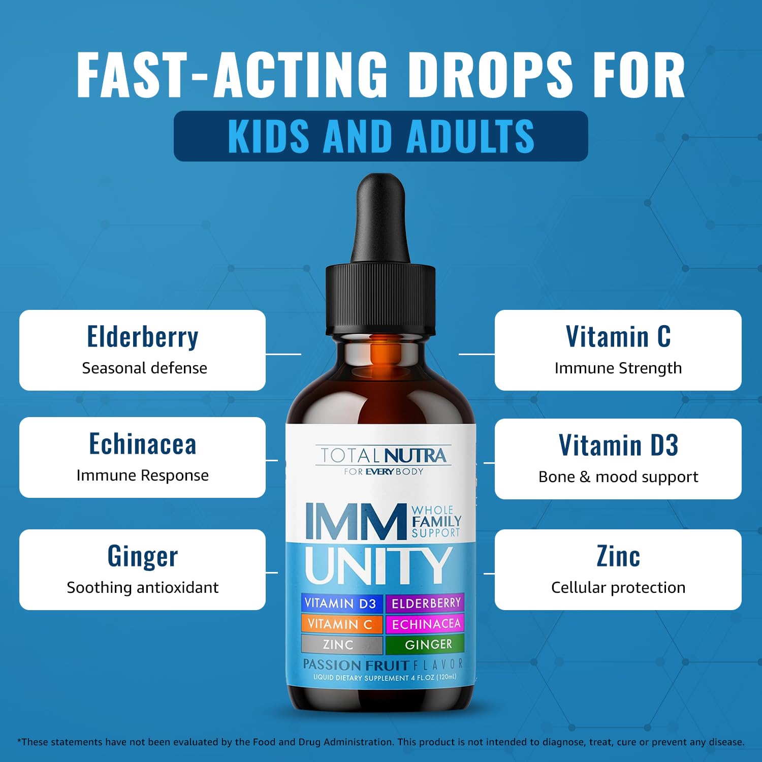 Total Nutra Liquid Multivitamins 250g dropper close-up