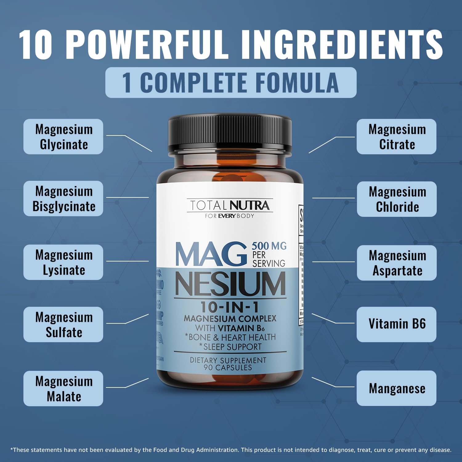 Total Nutra Magnesium Complex 10-in-1 Capsules side view