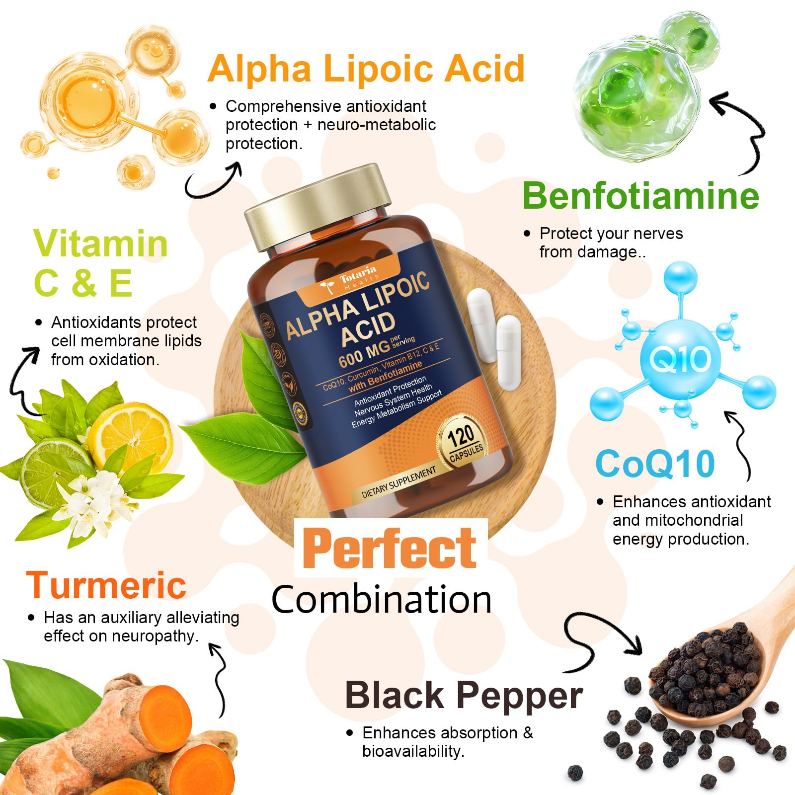 Totaria Alpha Lipoic Acid 600 mg supplement bottle side view