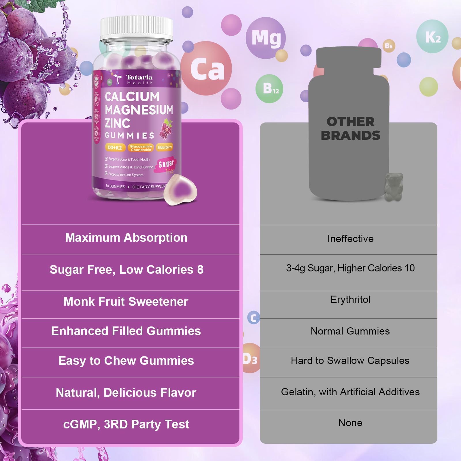 Totaria Calcium Gummies 1200mg lifestyle shot with family