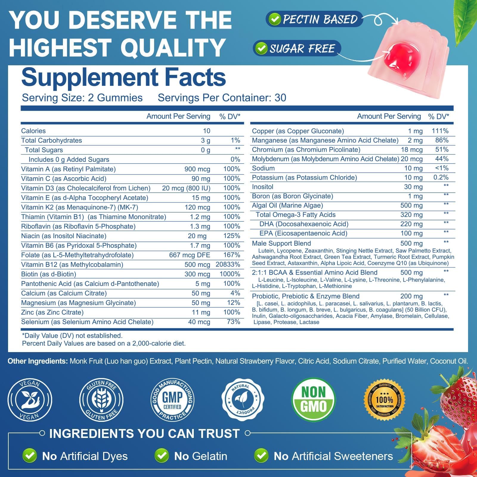 Totaria gummies with ingredients list on label