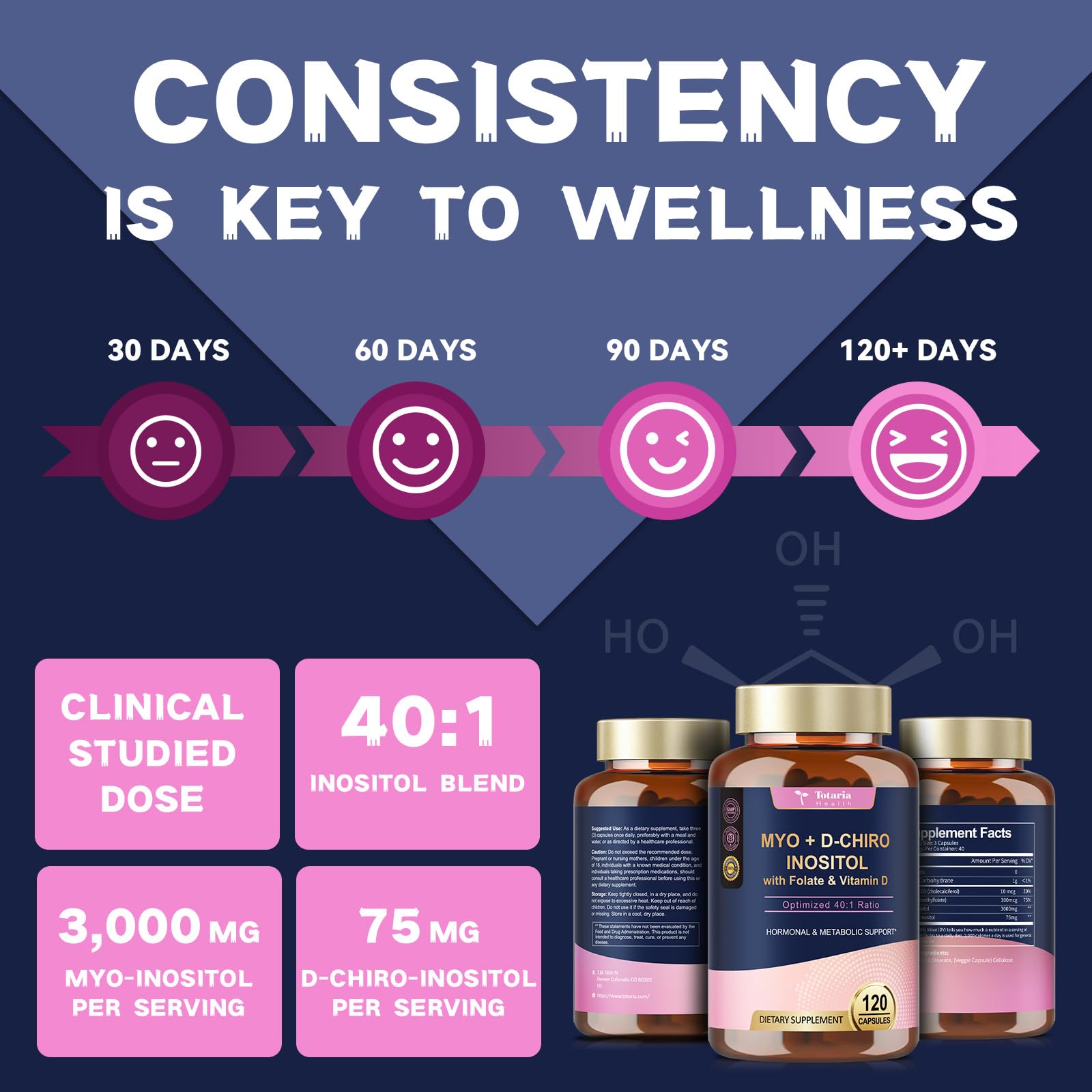 Totaria Inositol Supplement on a kitchen counter