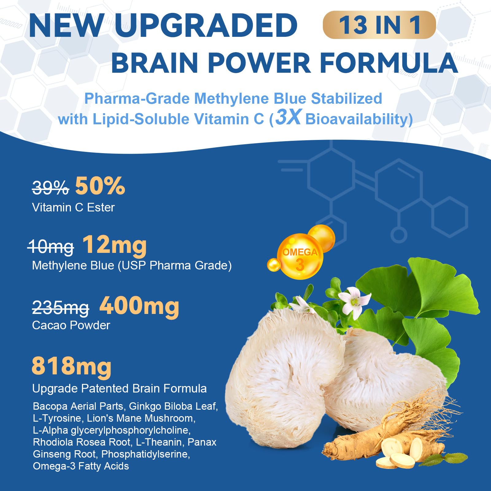 Totaria Methylene Blue Brain Supplement 818mg capsules side view