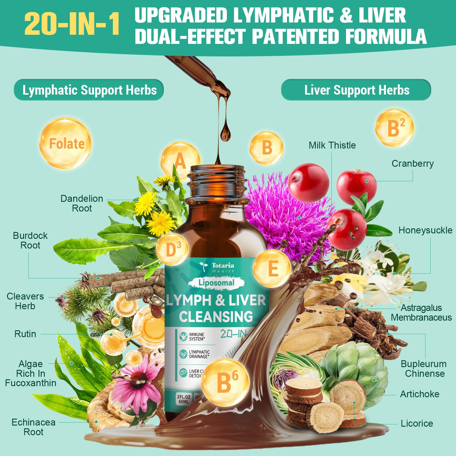 Totaria Milk Thistle Herbal Supplement side view