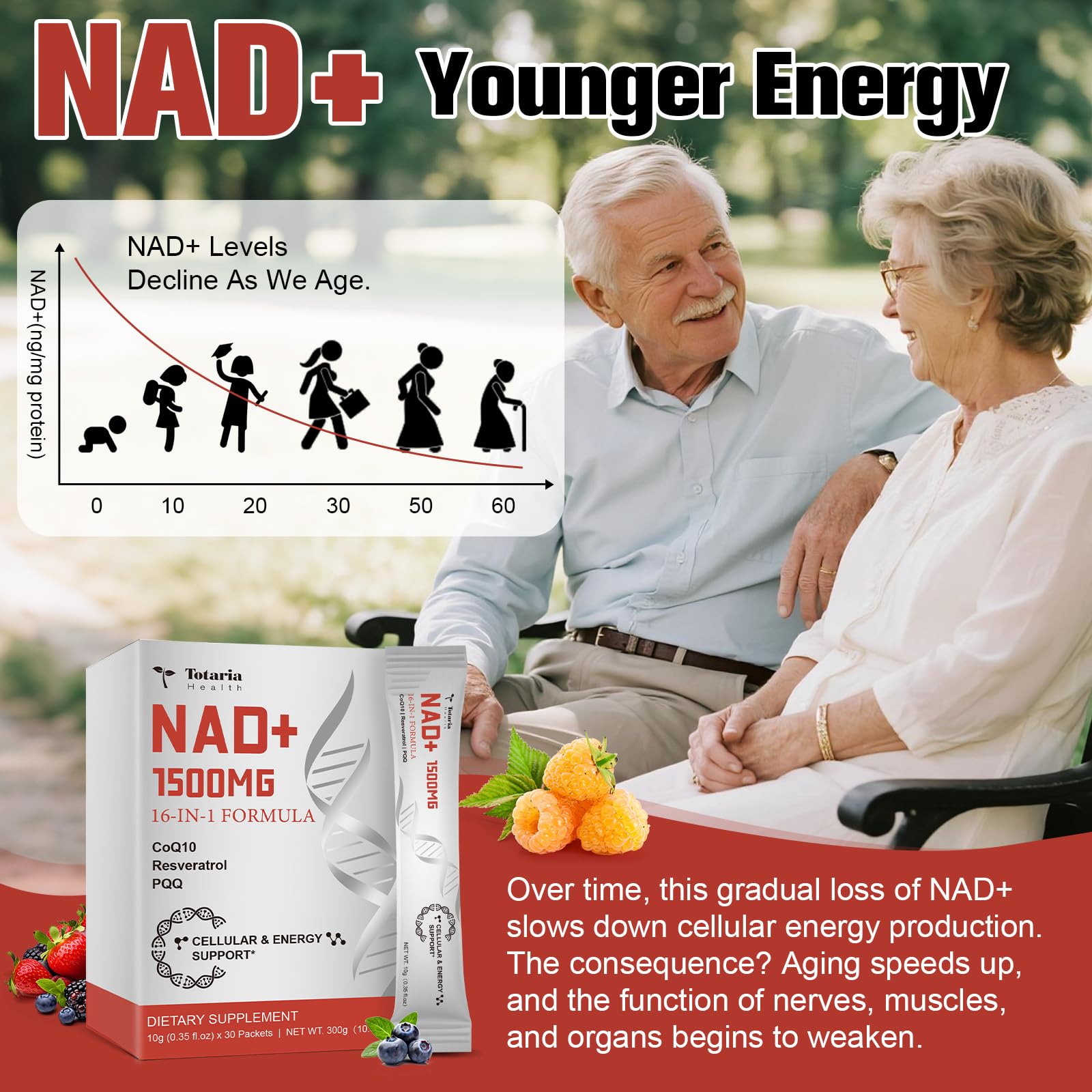 Totaria NAD+ Liquid Supplement box with nutritional information
