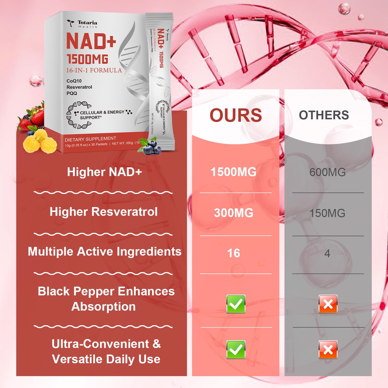 Totaria NAD+ Liquid Supplement sachet being mixed with water