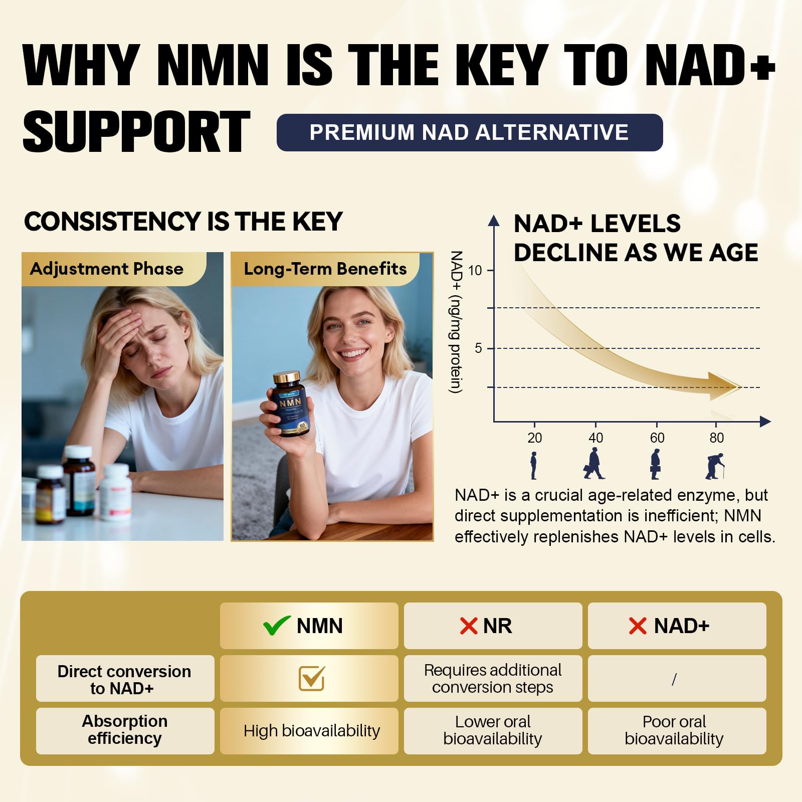 Totaria NMN Resveratrol Supplement 1000mg 60 Capsules back view