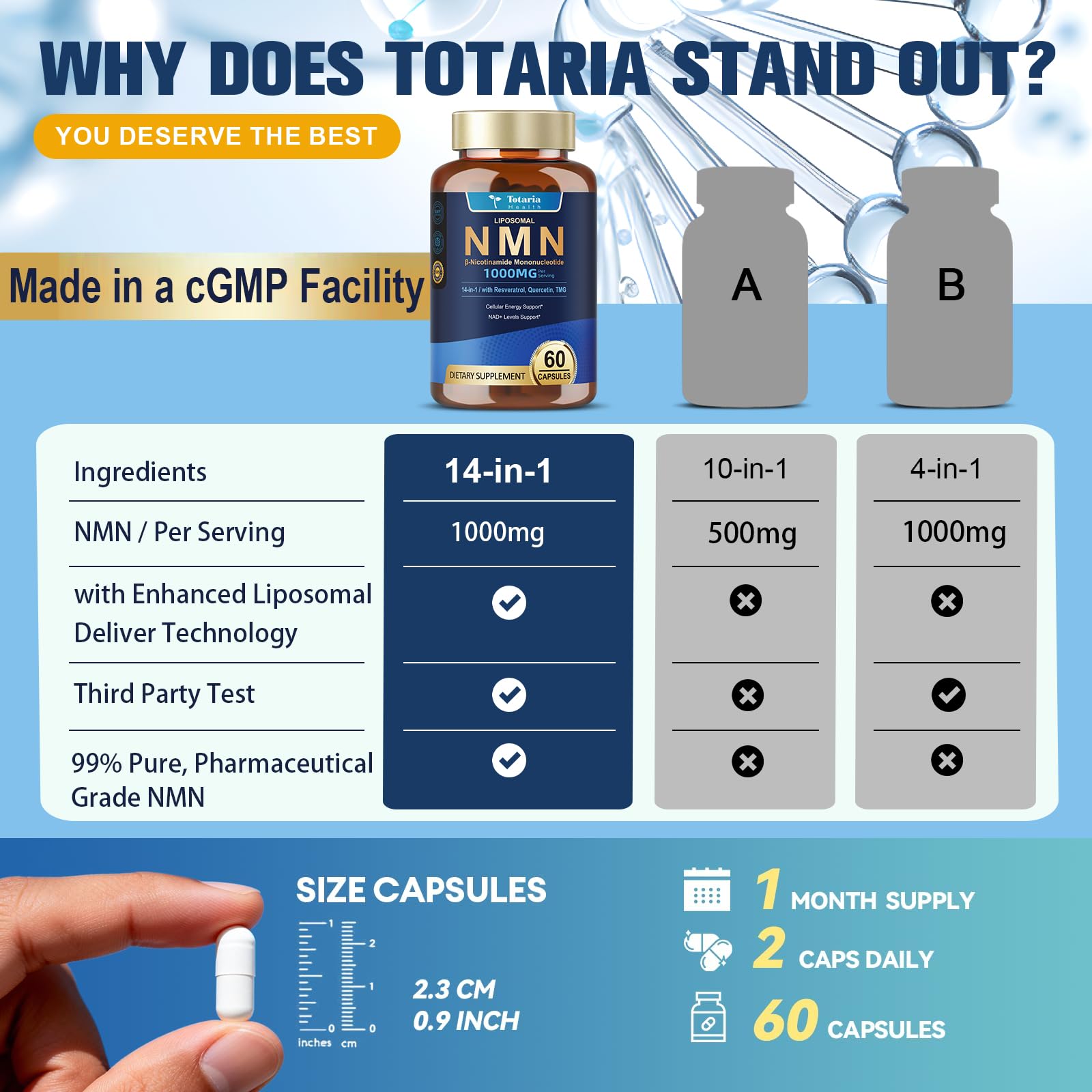 Totaria NMN Supplement 1000mg packaging details