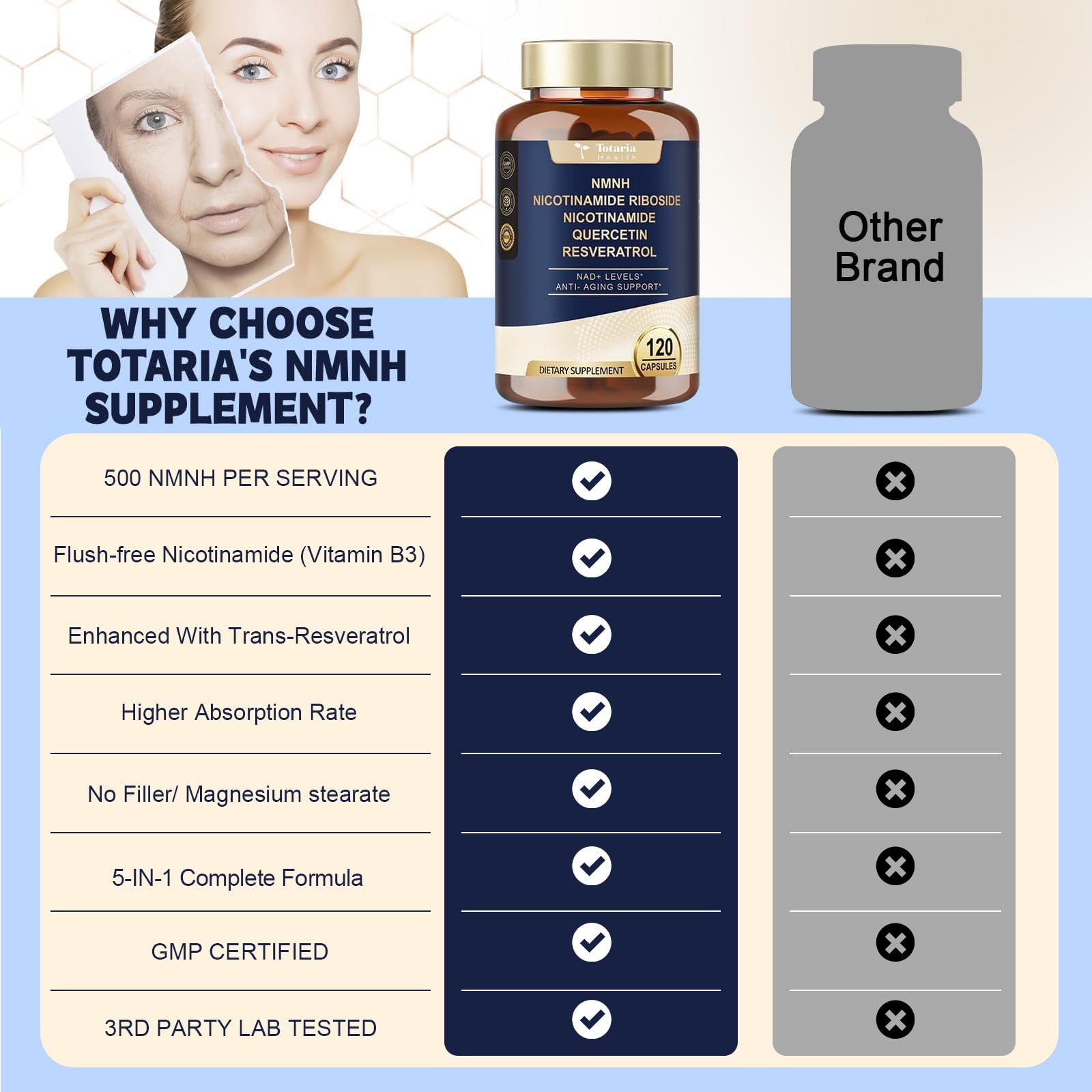 Totaria NMNH Resveratrol Supplement ingredients list