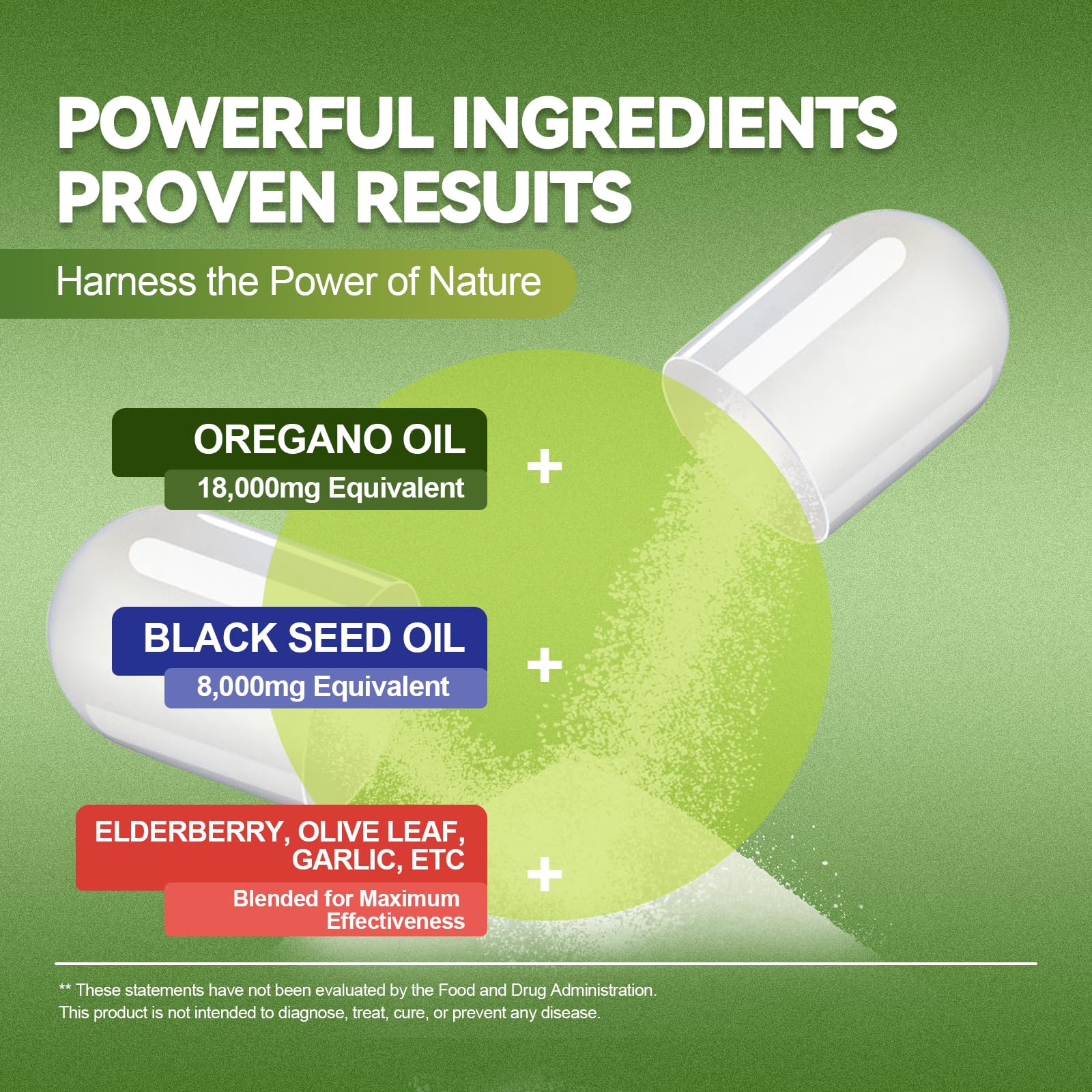 Totaria Oregano & Black Seed Oil Capsules ingredients list
