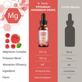 Totaria Potassium Magnesium Supplement Drops on a kitchen counter