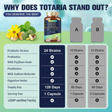 Totaria Prebiotic Probiotic Capsules in a health-focused arrangement