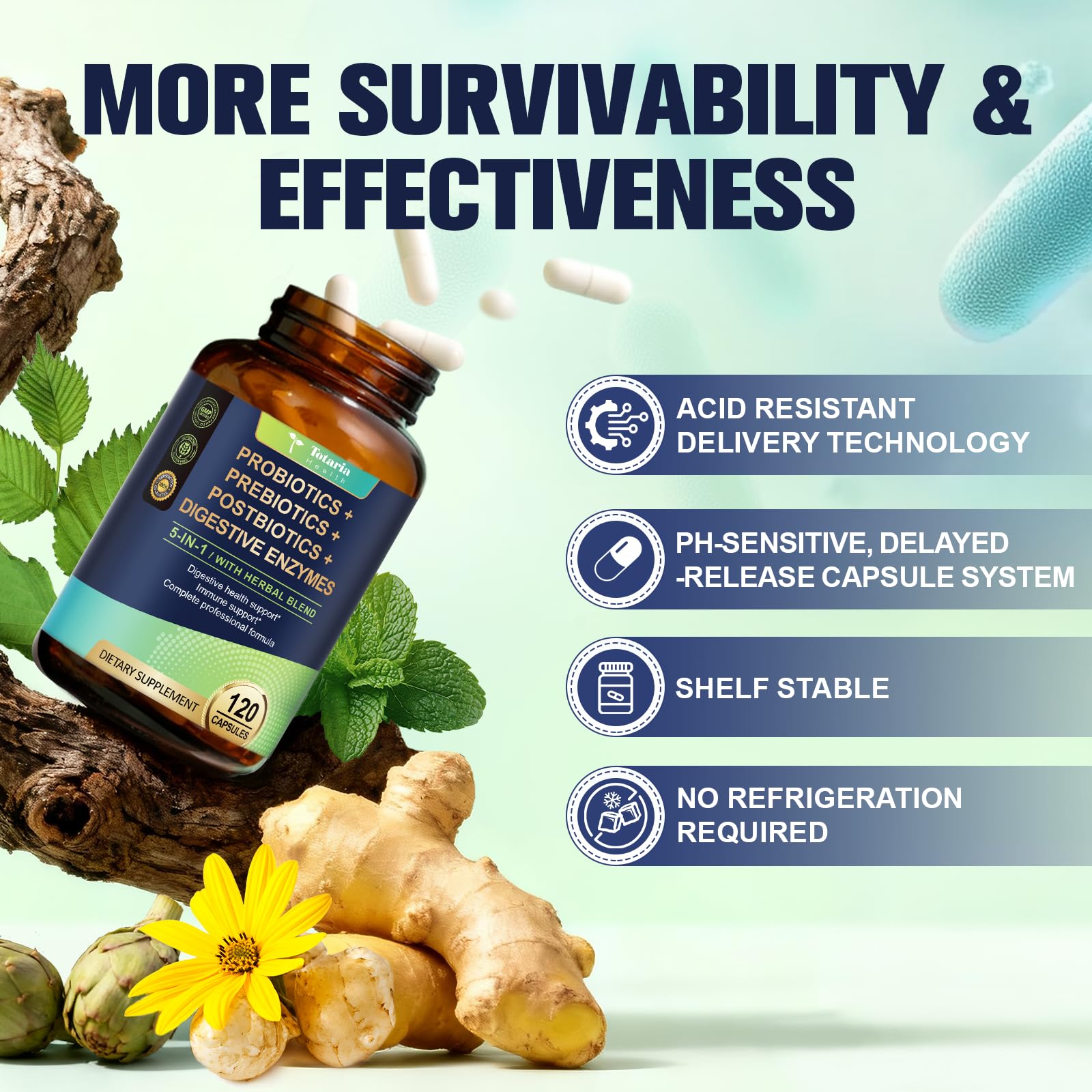 Totaria Prebiotic Probiotic Capsules with ingredients list