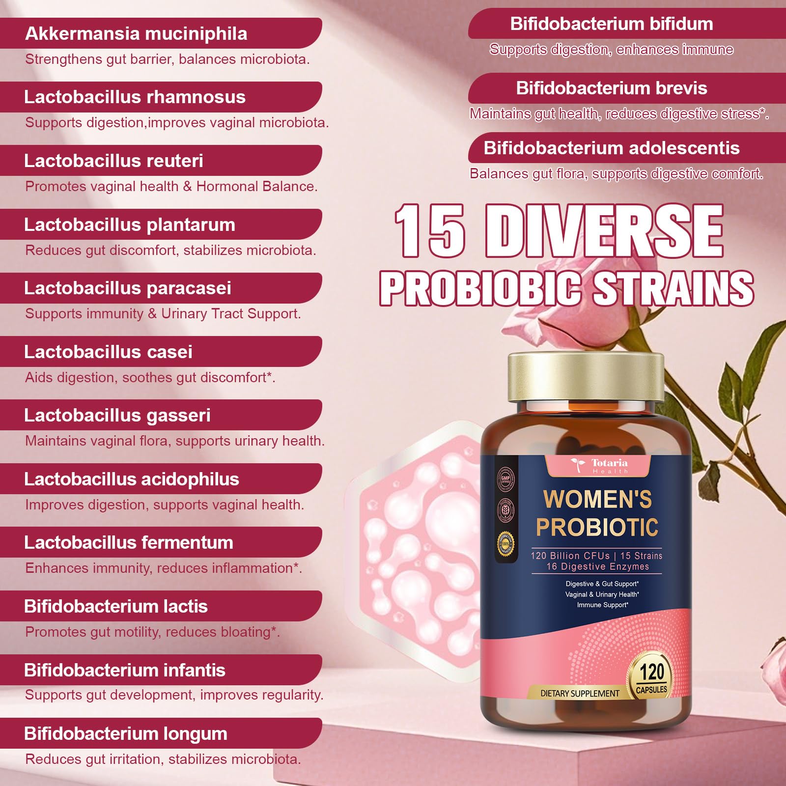 Totaria Probiotics for Women bottle on a wooden table